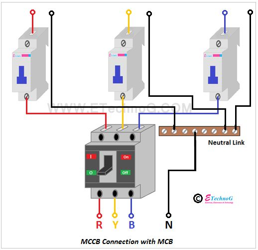 MCCB connected with MCB